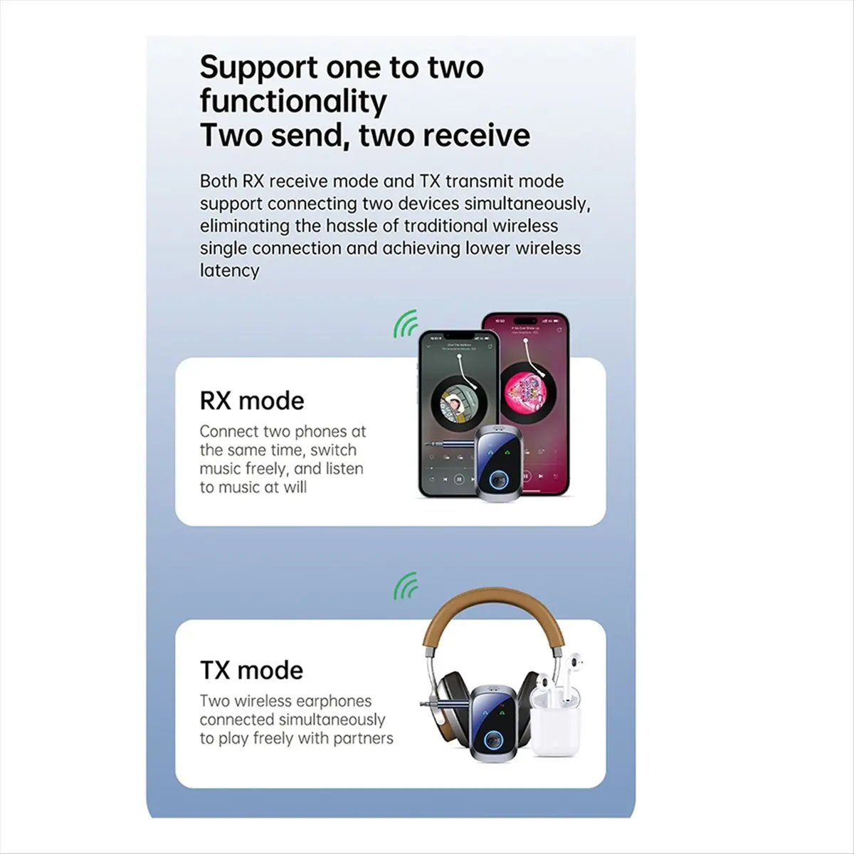 Фото DTC5 2-в-1 Bluetooth 5.4 Аудиоприемник-передатчик с поддержкой нескольких устройств, двойным потоком, HIFI, беспроводной стереоа №4