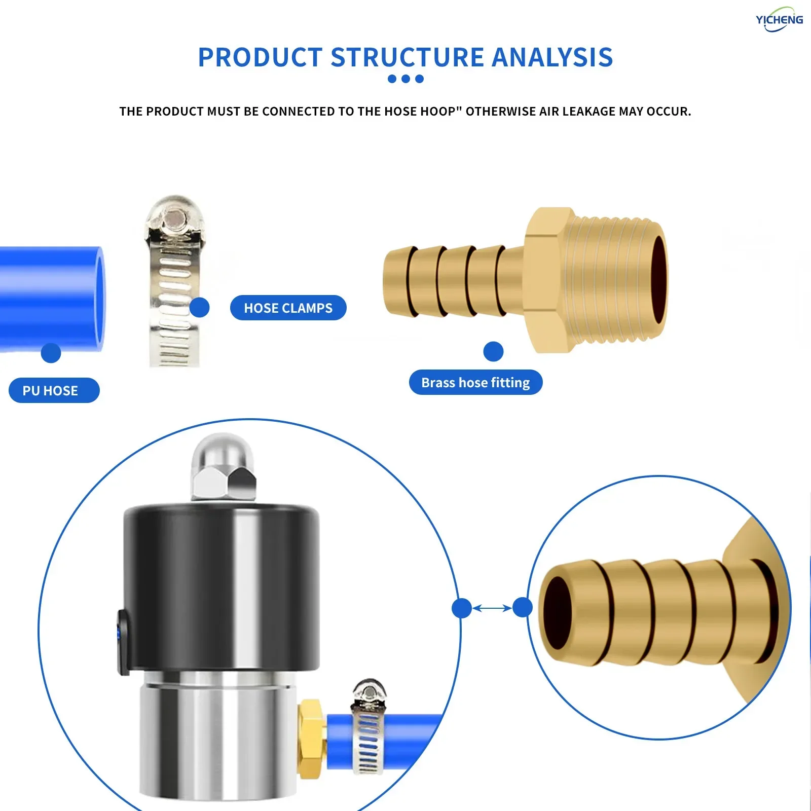 YICHENG PNEUMATIC OD 6–12 мм латунный фитинг для шланга с переходником папа 3/8 дюйма