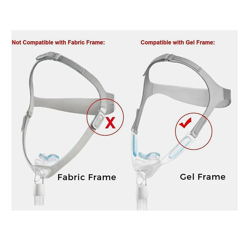 2 комплекта головных уборов для маски Nuance Pro CPAP сменные ремни совместимые с