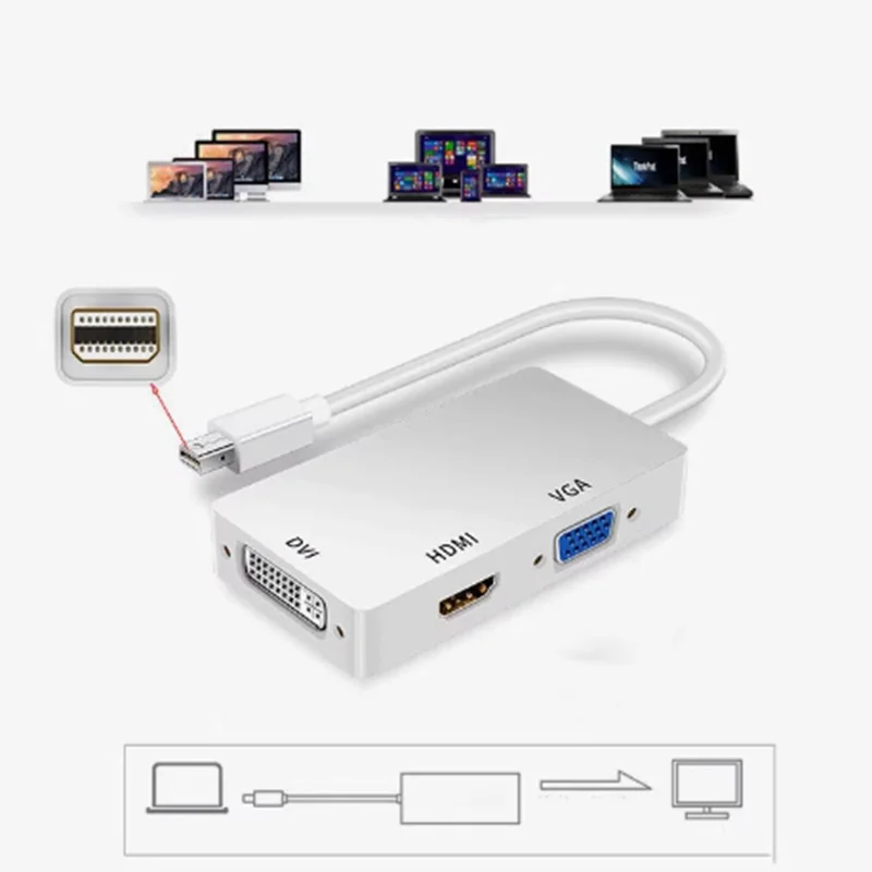 Фото HD 4K USB 3.0 Type-C Mini DP/DP к DVI 24+5 HDMI-совместимый адаптер VGA RJ45 «папа-мама» для ПК, проектора, ноутбука, HDTV №5