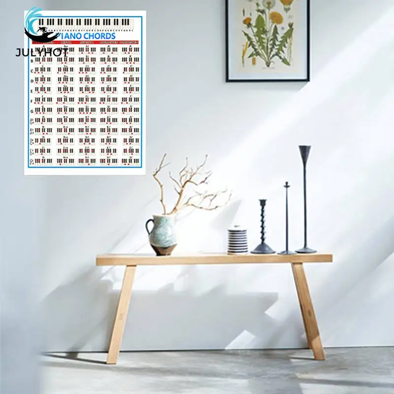 

1Pc 88 Key Piano Keyboard Sticker Poster For Students Chord Chart Kids Gift Practice Sticker Beginner Fingering Diagram