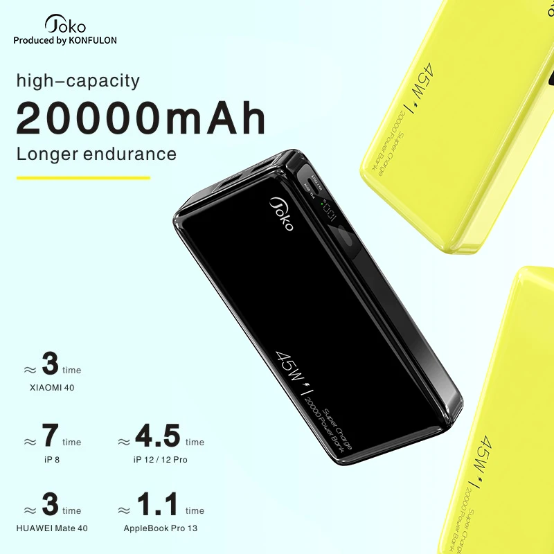 Фото 45 Вт Power Bank 20000 мАч PD3.0 Портативный зарядный аккумулятор для мобильного телефона Внешний аккумулятор QC 3.0 Зарядное устройство 22,5 Вт Poverbank 20000 №5