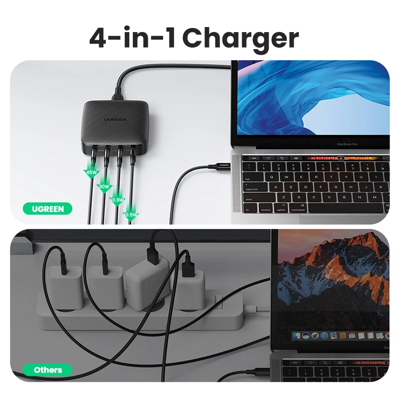UGREEN PD Charger 100W USB Type C PD Fast Charger Quick Charge 4.0 3.0 Phone Charger For iPhone 14 13 MacBook Laptop Smartphone