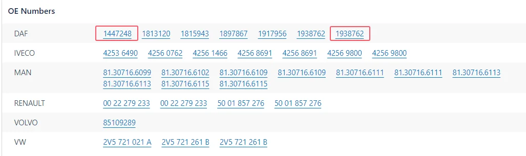 1447248 Рабочий цилиндр сцепления 1938762 Сервопривод для DAF 1815943 1897867 1917956 Для Volvo Renault MAN