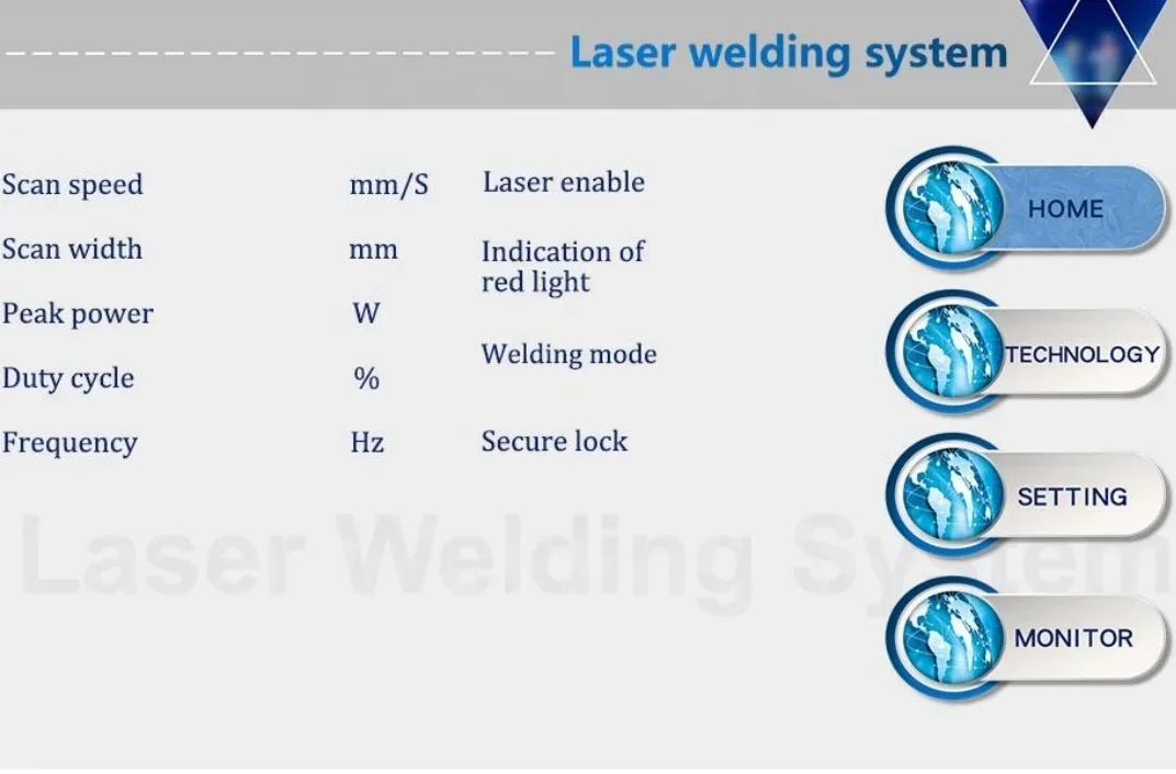 Ручное лазерное сварочное оборудование Часть Gefasst Лазерная сварочная головка с