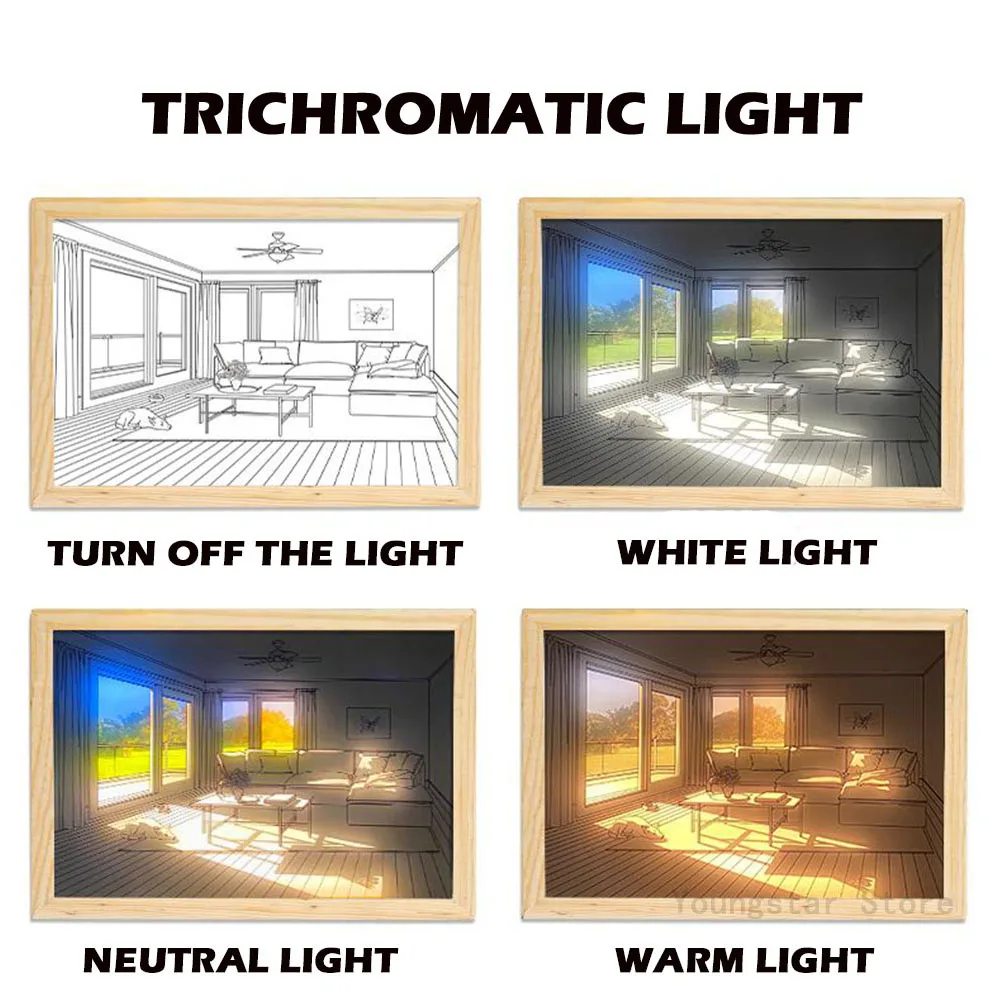 

Lighting Painting USB LED Night Spotlight 3 Color Sunshine Drawing Lamp Atmosphere Table Lampara Wall Room Decor Decoration Home