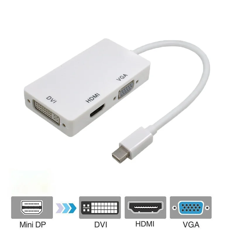 Кабель-адаптер Minidp в HDMI-совместимый с Lightning Mini DP на VGA интерфейс DVI три одном |