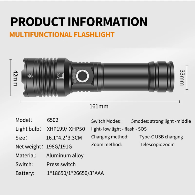 Сверхъяркий светодиодный фонарик Ceholyd XHP199 26650 лм Type-C Usb-зарядка масштабируемый