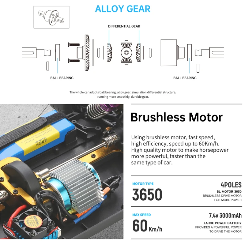 WLtoys 104072 RTR 1/10 2 4G 4WD 60 км/ч Бесщеточный радиоуправляемый автомобиль для дрифта в