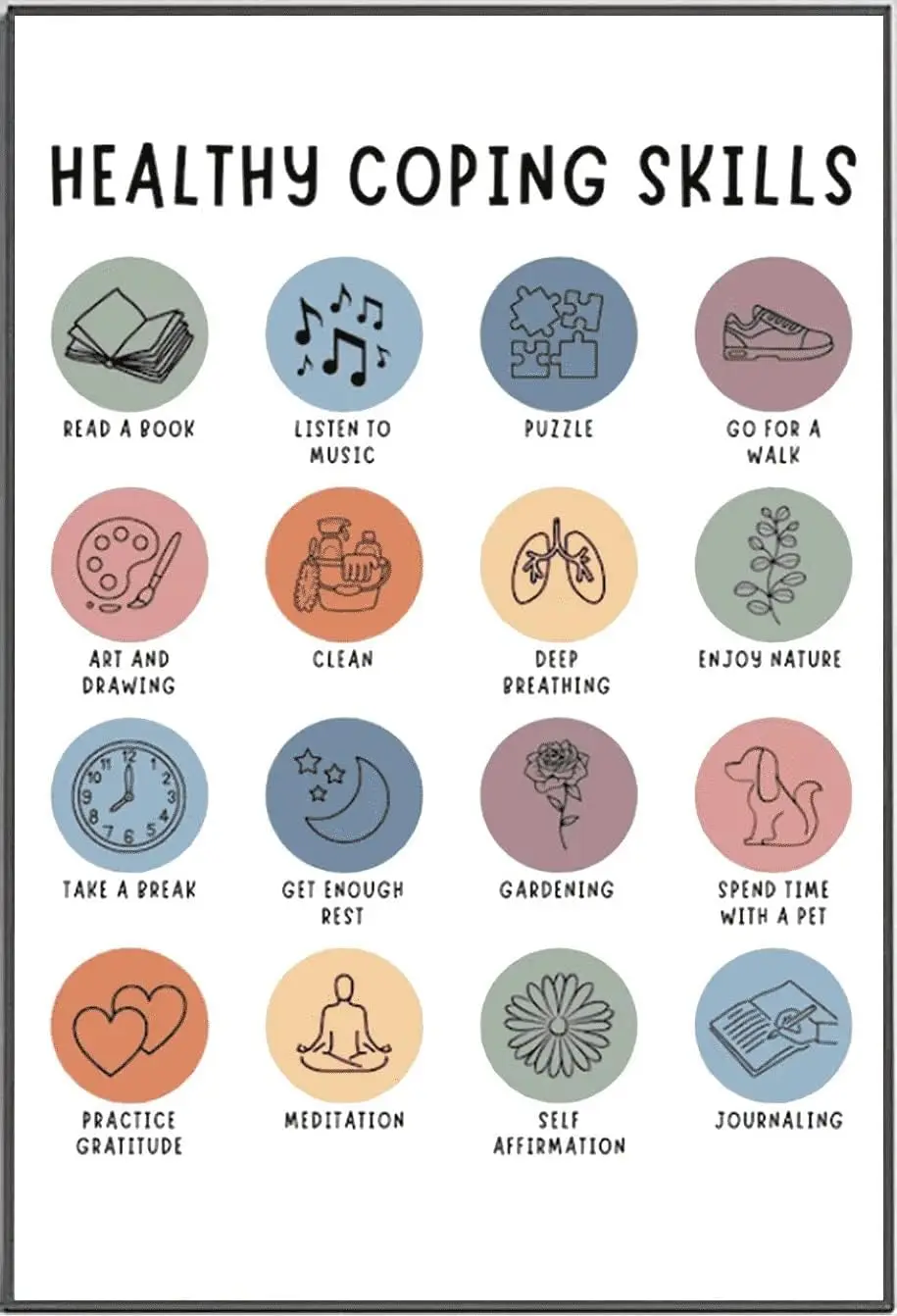 Ретро Metl Tn Sgn 8 X 12 nches Hthy Copng Sklls Плакат Therpy Office Decor Stress Mngement Sf Cre Prntble Mentl Hth nxety