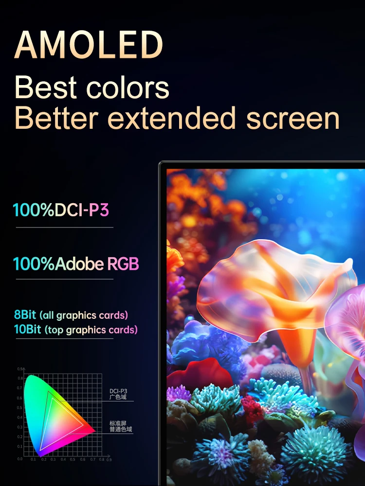 Портативный монитор 14 дюймов 4K OLED 16:10 3840*2400p 500Nits USB-C HDMI-совместимый внешний