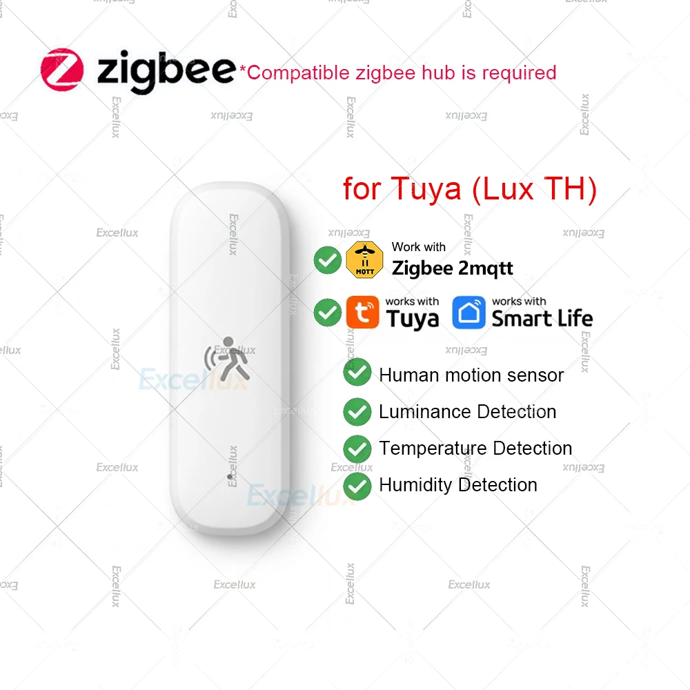 

Радарный датчик движения человека Zigbee 10G MmWave