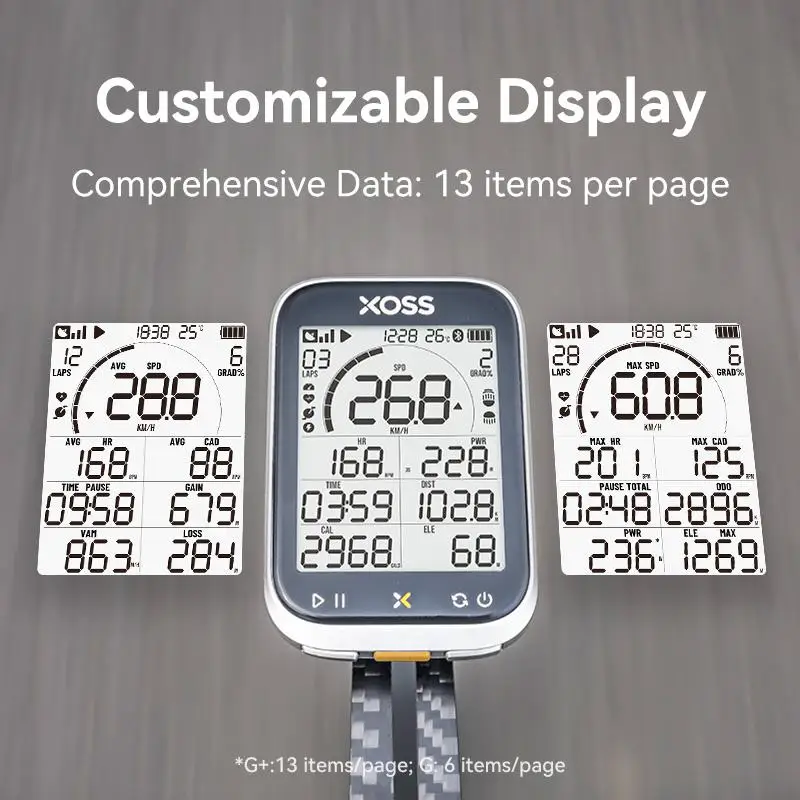 Фото Велокомпьютер XOSS G3+ Plus G+ Gen3 с GPS, 2,8-дюймовым экраном, спидометром, функцией тренировок, защитой IP67, беспроводным подключением ANT+, одометром для шоссейных и горных велосипедов №2