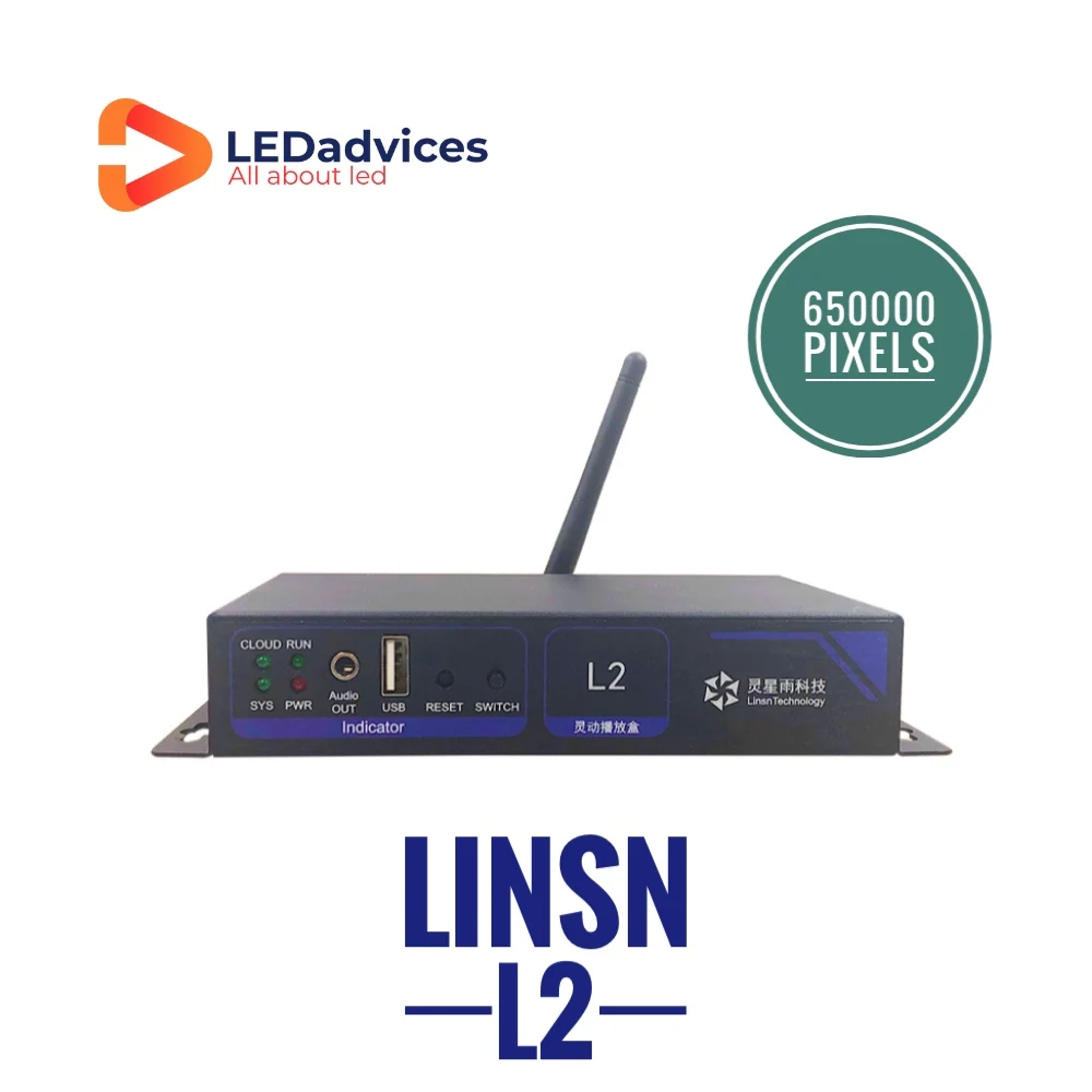 Светодиодный экран Async Sync-плеер и контроллер AD-плеер