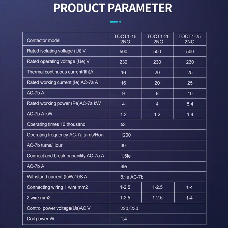 TOCT1-25 2P 25A 220V/230V 50/60HZ Din Rail бытовой модульный контактор переменного тока 2NO