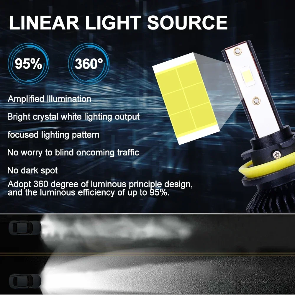 1 комплект Автомобильные светодиодные лампы H7 H11 6000K 56 Вт 9005 лм H4 H1 H13 9006 9004 9007 H3 9012 881