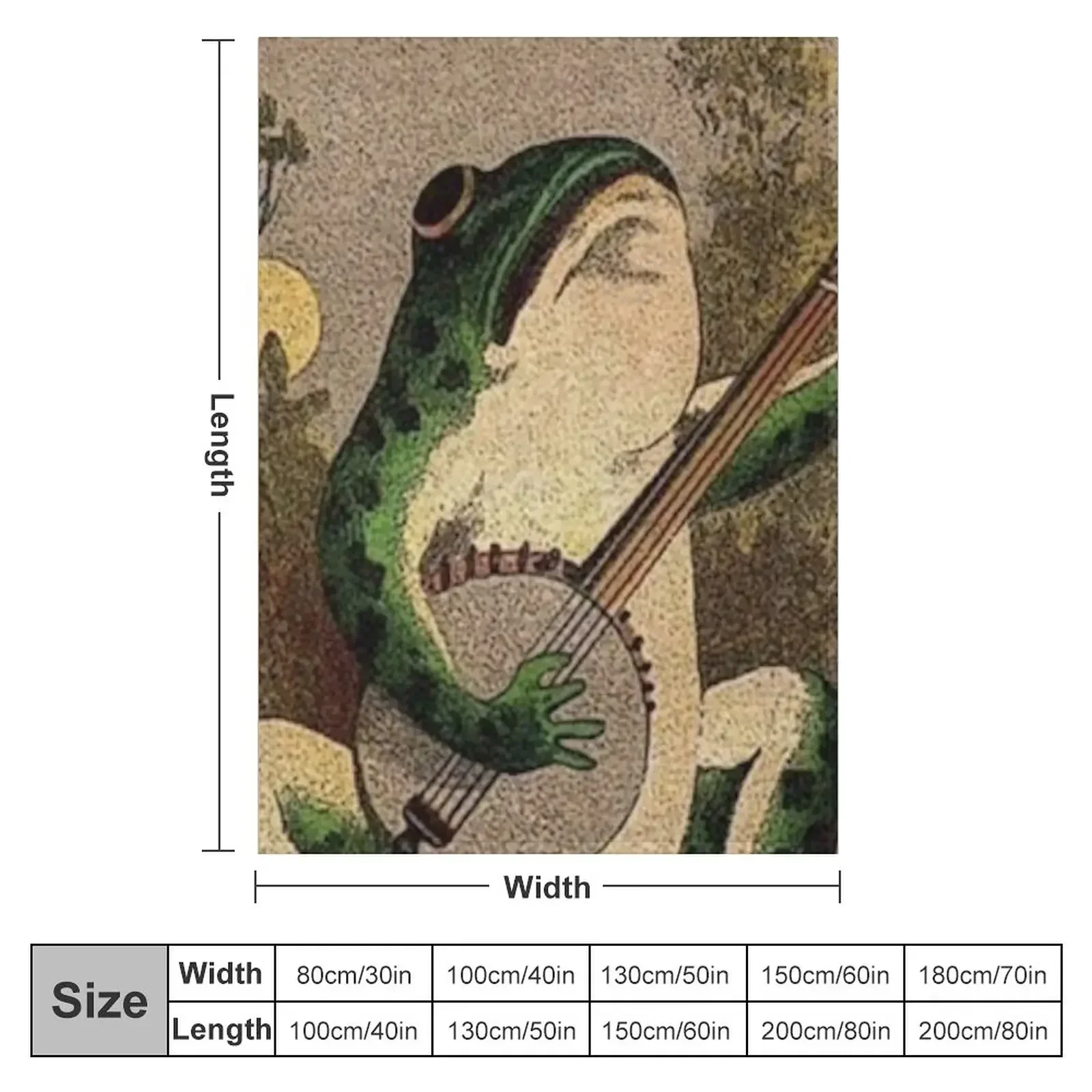 Лягушка С БАНЖО ВИНТАЖНАЯ ИЛЮСТРАЦИЯ - Декоративное одеяло ARTIST UNKNOWN