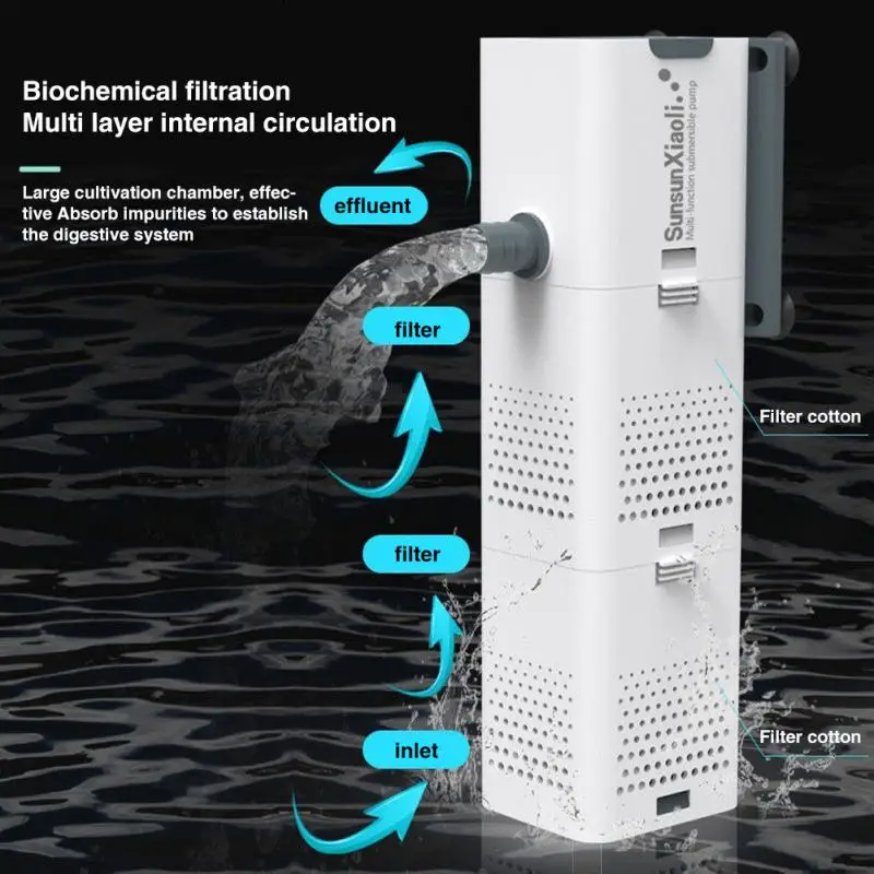 SUNSUN 3 в 1 фильтр для аквариума мини-фильтр аквариумный кислородный погружной