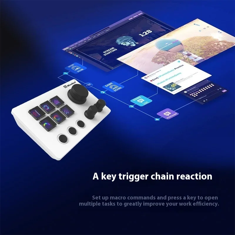 N3 Mechanical Keyboard 3 Multifunctional Knob Desktop Controller Webcast PS Office Music Console Gaming Accessories Gift