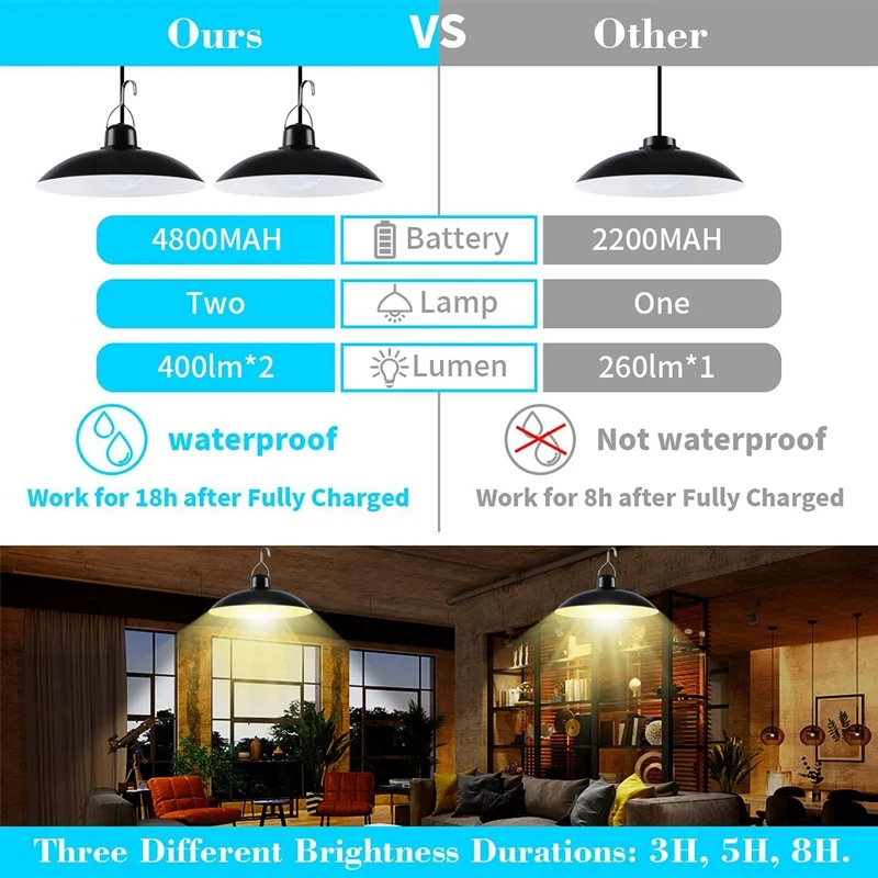Наружный/внутренний солнечный светильник подвесной на солнечной батарее с