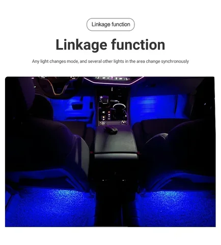 RGB Footwell багажное отделение, автомобильная лампа для сидений высокого разрешения Для Mecedes benz EQA, автомобильная фотоатмосфера, декоративная лампа