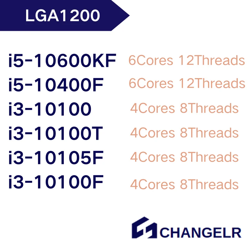 i5-10600KF i3-10100 i3-10100T i3-10105F i5-10400F i3-10100F (art.: 3920ccf0b2004) - 3920ccf0b2004