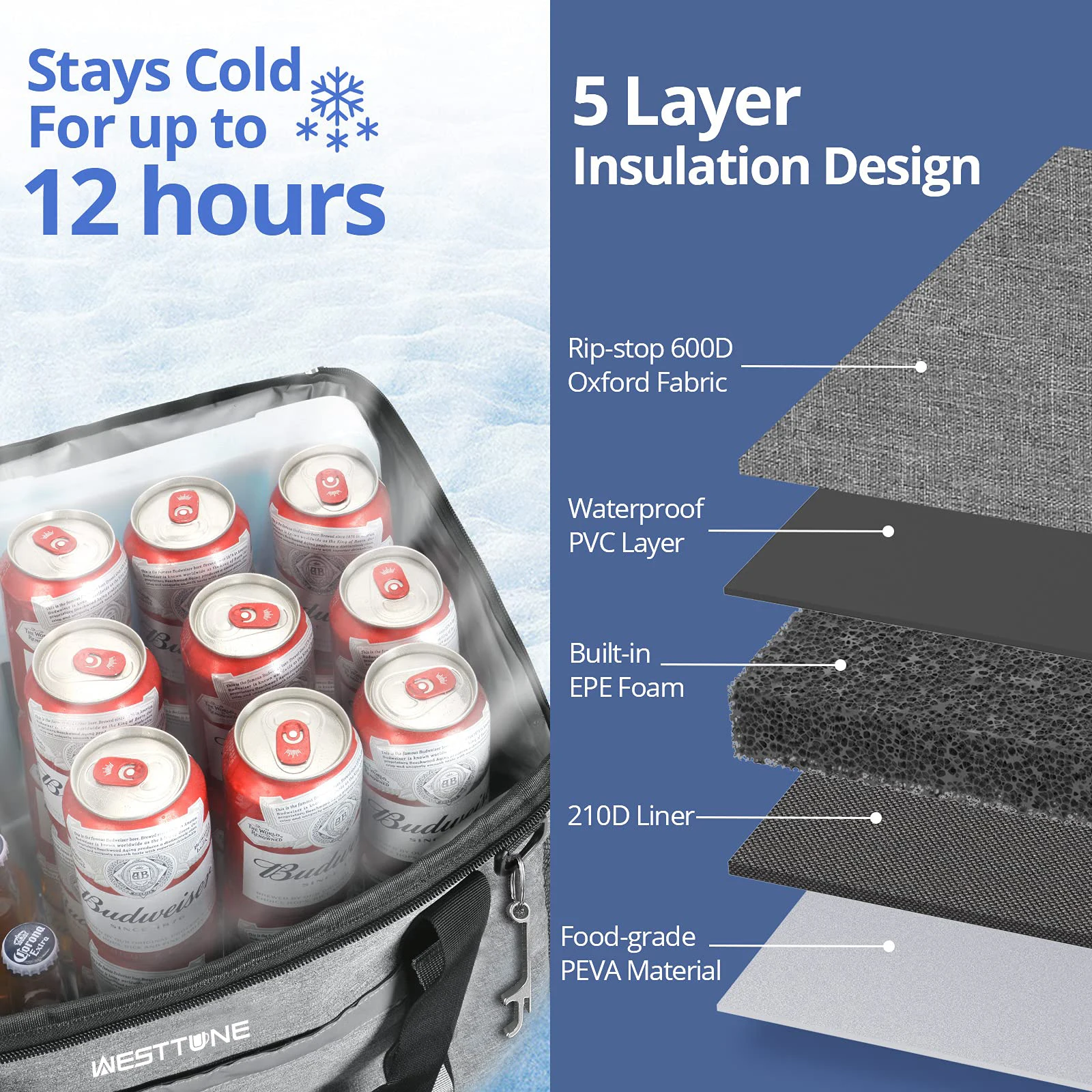 Портативная изолированная сумка для пикника WESTTUNE большой вместимости складной