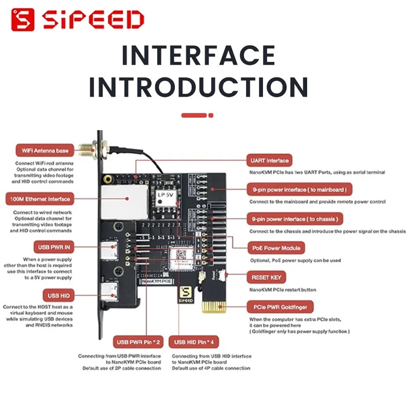 Sipeed NanoKVM-PCIe Мини-пульт дистанционного управления PiKVM Сервер и обслуживания HDMI