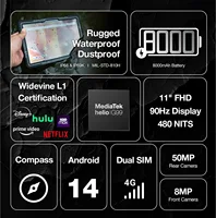 Планшет AGM PAD P2 Active#1