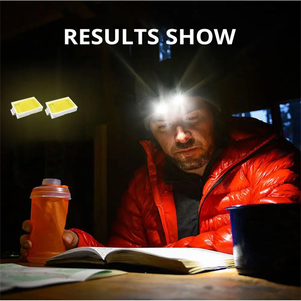 

Waterproof Flashlight Super Bright Fishing Camping LED Headlamp COB Headlight Fishing Light Head Torch