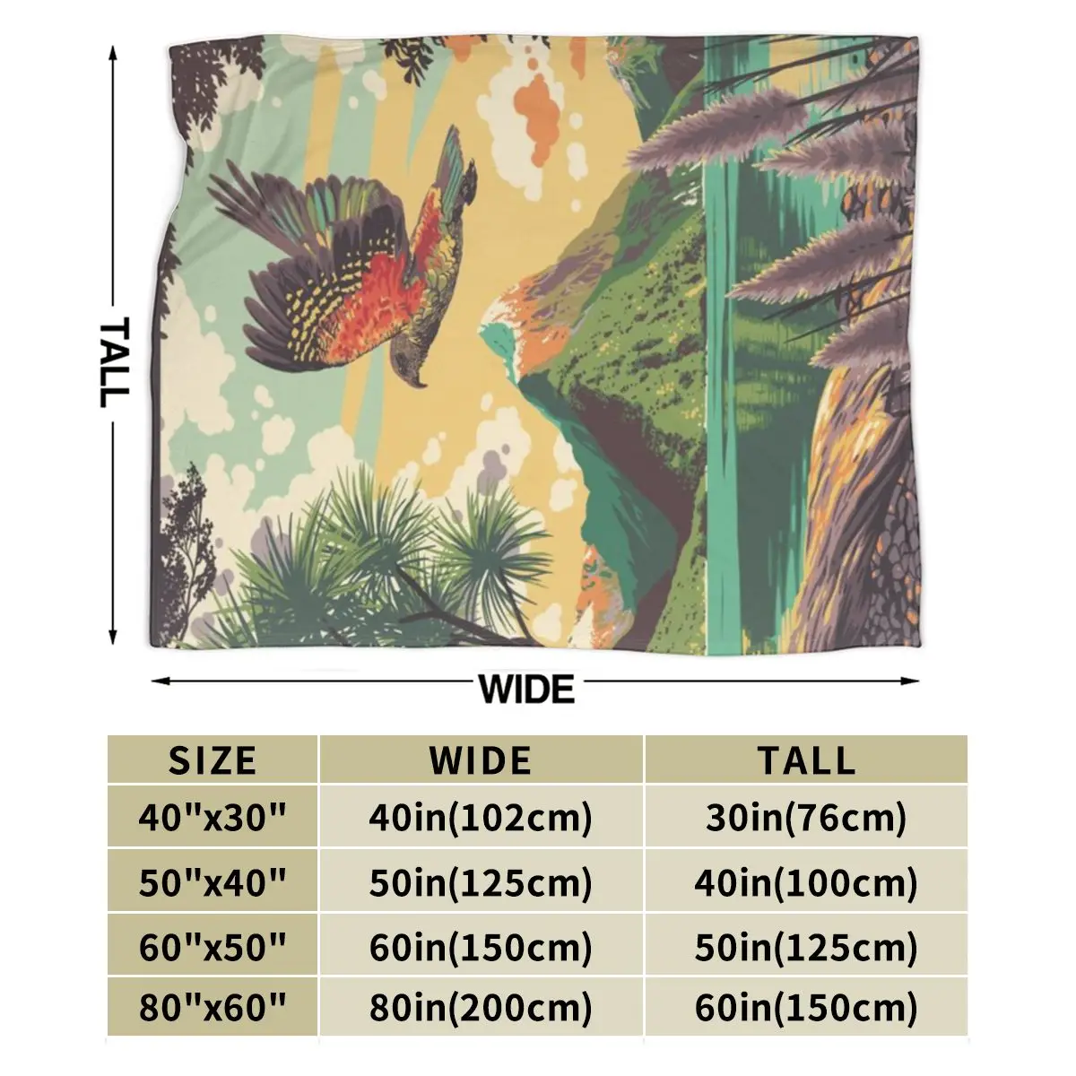 Milford Sound Ультрамягкое одеяло из микрофлиса