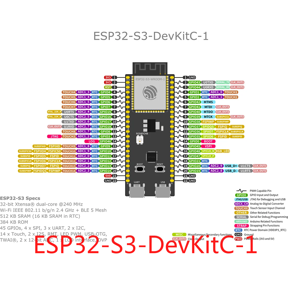 Esp32 s3 si4732а10. Esp32 s3 si4732а10