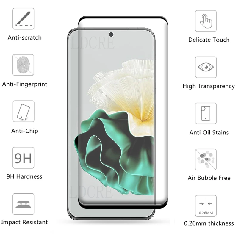 Рисунок 2 - 4 в 1 для Huawei P60 стекло для