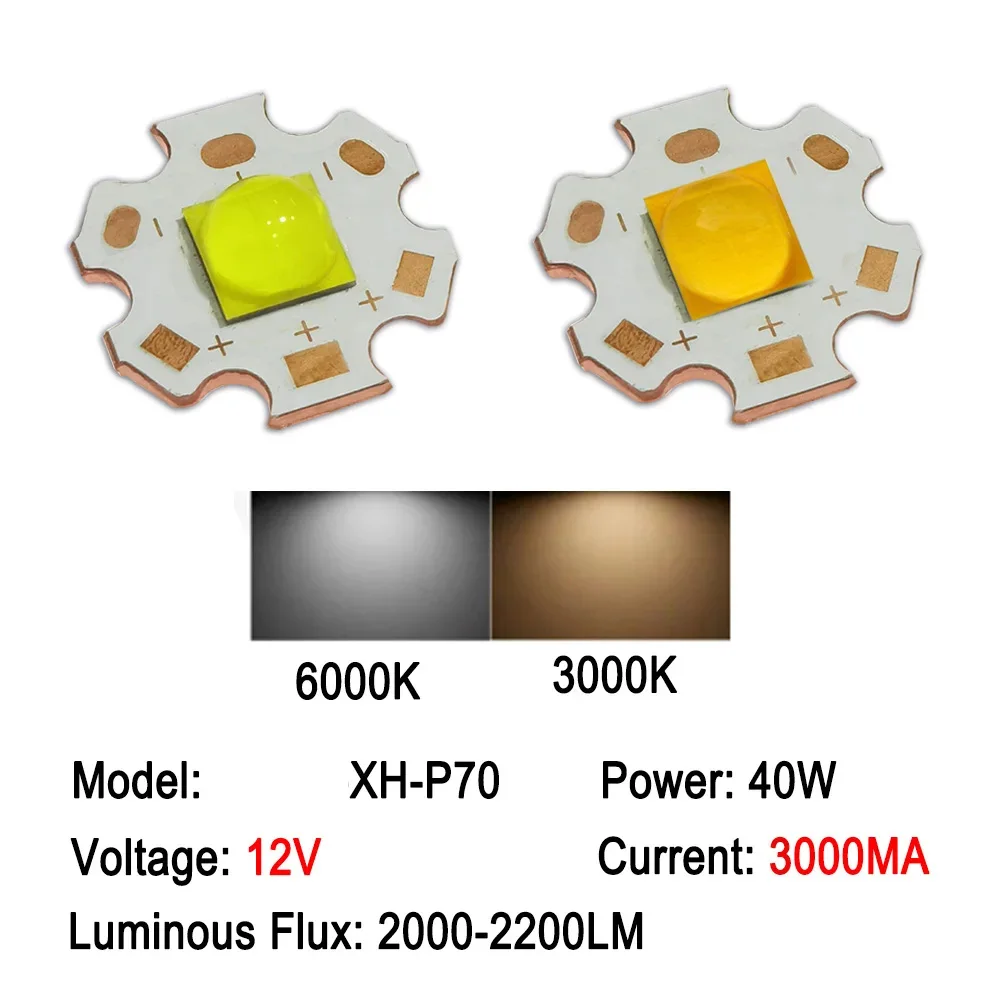 

Светодиодный фонарик ICYYGO XHP70