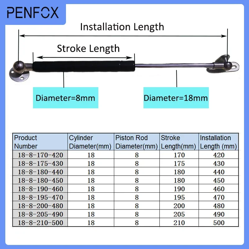 1 шт. 420 мм-500 мм 45 кг/450N мебельная стойка передний капот задний багажник задняя