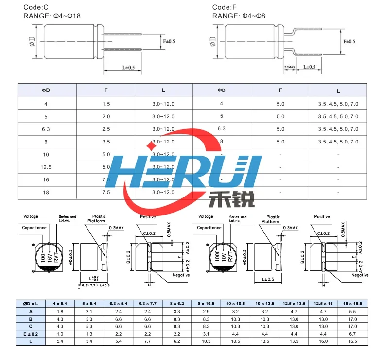100 мкФ встроенный алюминиевый электролитический конденсатор высокая частота