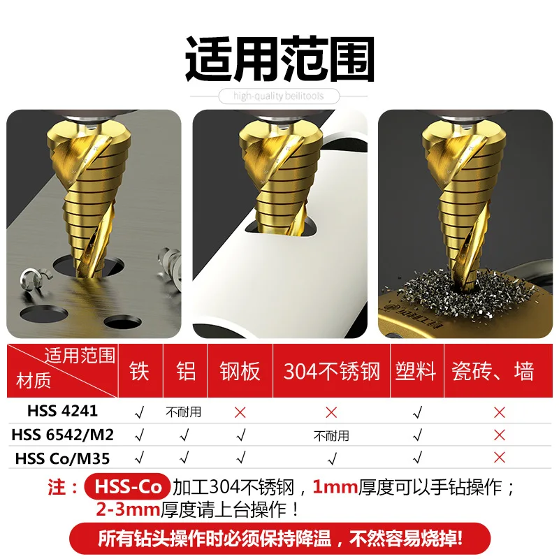 Дрель-пагода содержащая кобальт универсальная многофункциональная нержавеющая