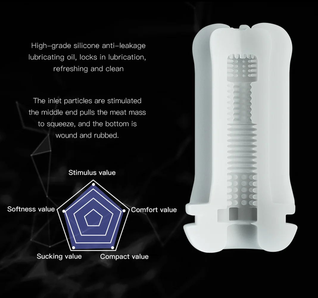 Мужской мастурбатор автоматическое сосание Мужская мастурбация оральная вагина