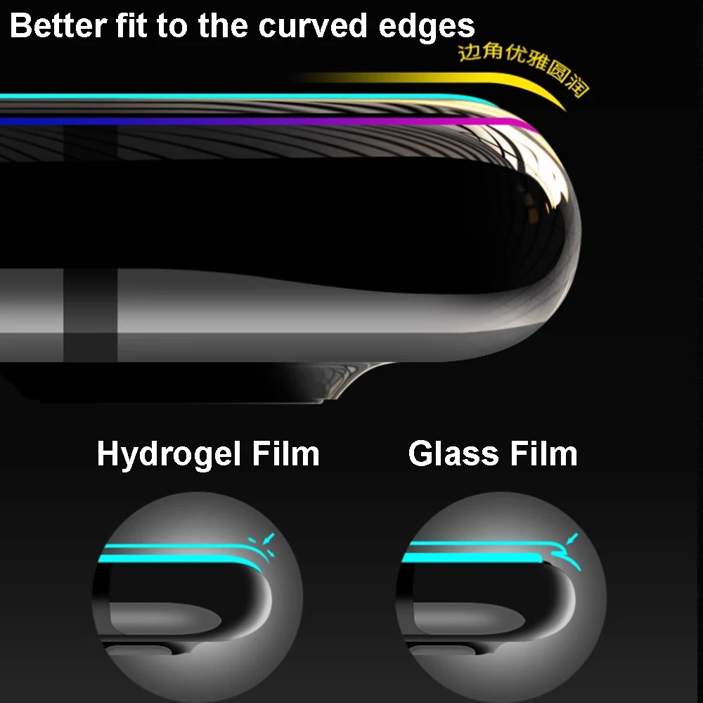 Гидрогелевая пленка для Xiaomi Poco F6 Pro защита экрана полное покрытие объектива