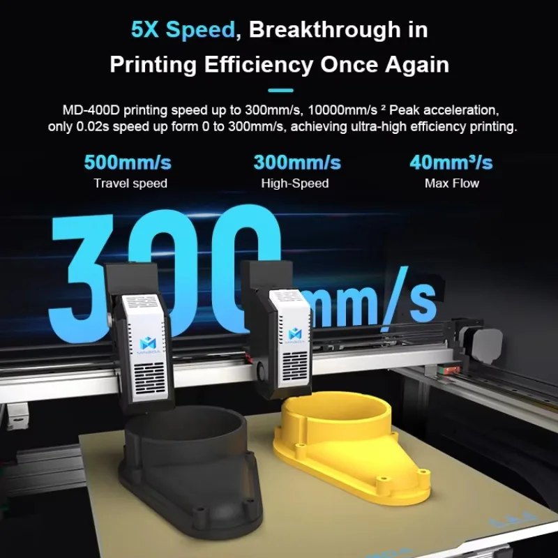 Фото Высокоскоростные 3D-принтеры FDM MD-400D с двумя экструдерами для аэрокосмической промышленности №2
