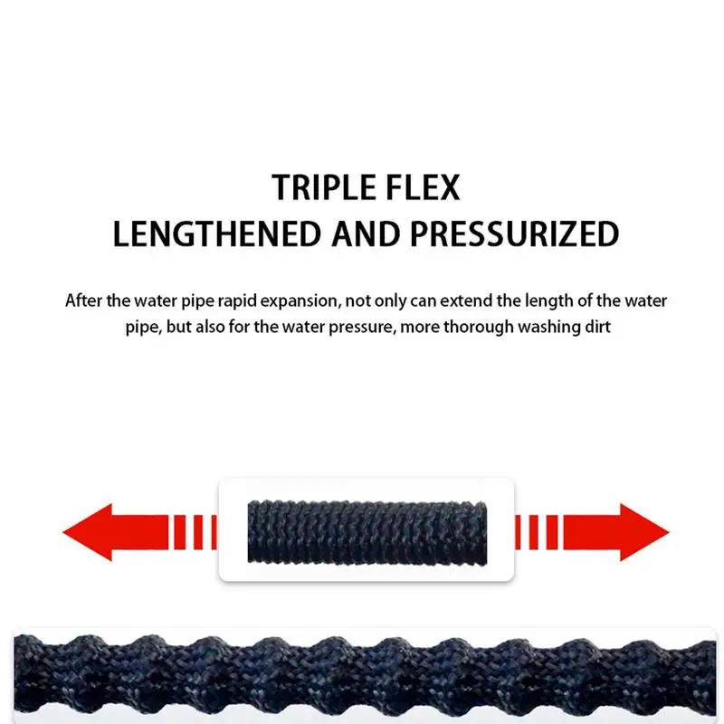 

High Pressure Washer Guns Plastics Car Wash Guns Car Wash Guns Washer Spray Nozzle High Pressure Cleaner Wash Guns For Auto Home