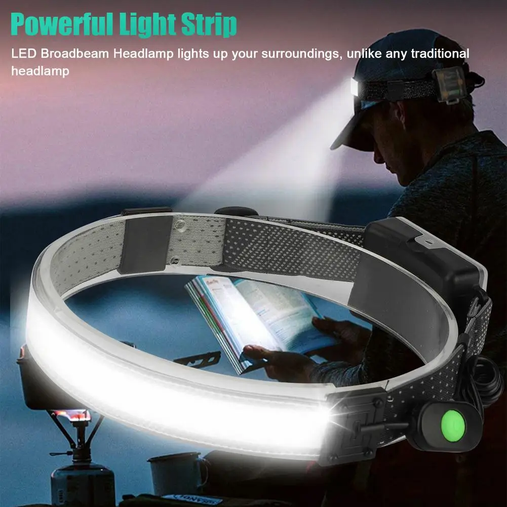 

Wide Beam Headlamp 26 LED Head Lamp 3 Modes Super Bright LED Headlamp Adjustable Personal Headlamp for Hiking Running Fishing