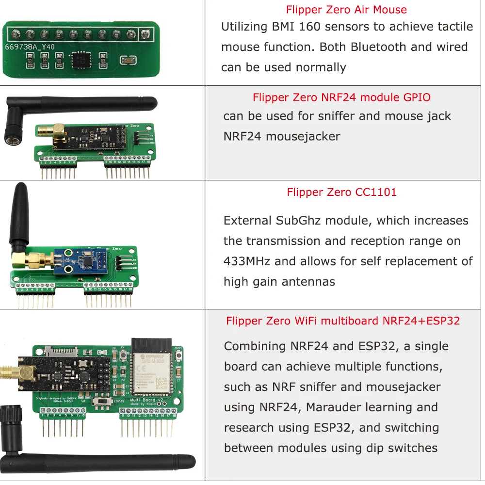 

433MHz For Flipper Zero WiFi Multiboard NRF24+ESP32 Development Board/CC1101 SubGhz Module/NRF24 GPIO Module/Air Mouse Module