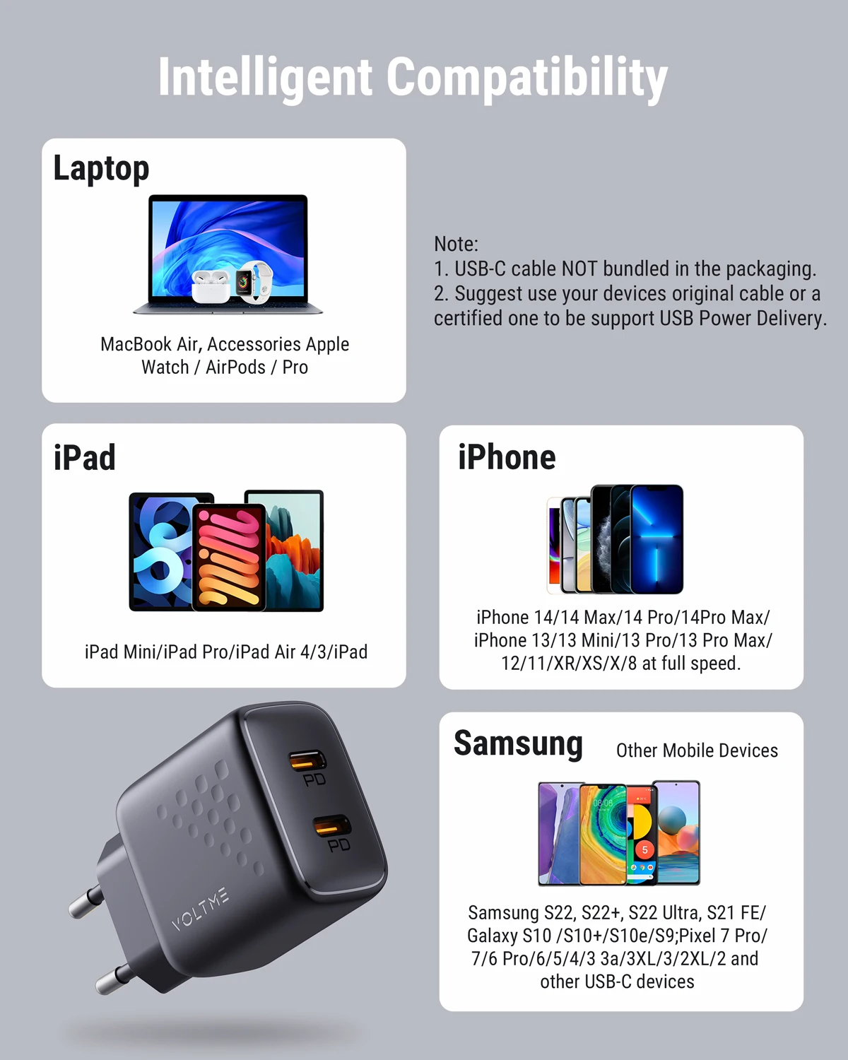 VOLTME 35W GaN USB C Charger Quick Charge 4.0 3.0 PD USB-C Charger For Macbook Air 15