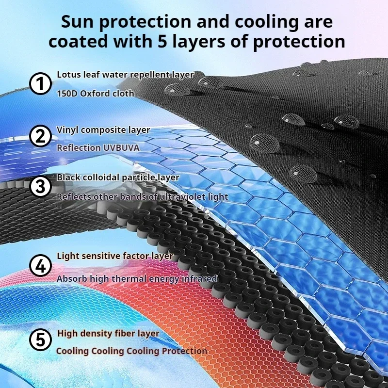 Naturehike BLACKDOG автоматическая купольная палатка шестиугольная солнцезащитная с