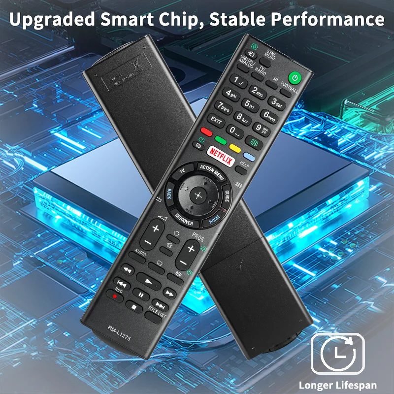 Пульт дистанционного управления Sony RM-L1275