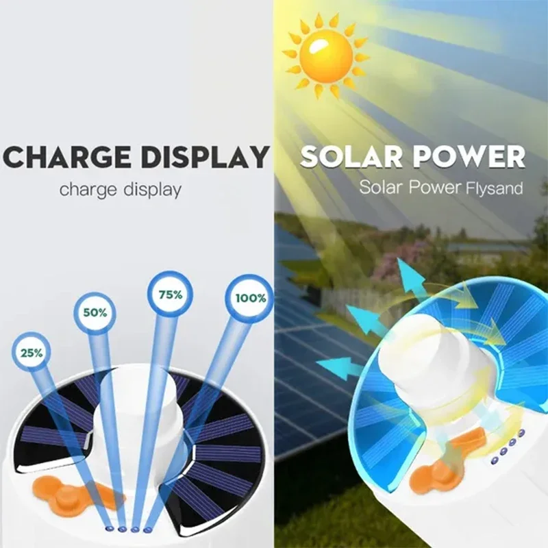 Мощная Портативная Солнечная Лампа Для Кемпинга Перезаряжаемая Через Usb С 5