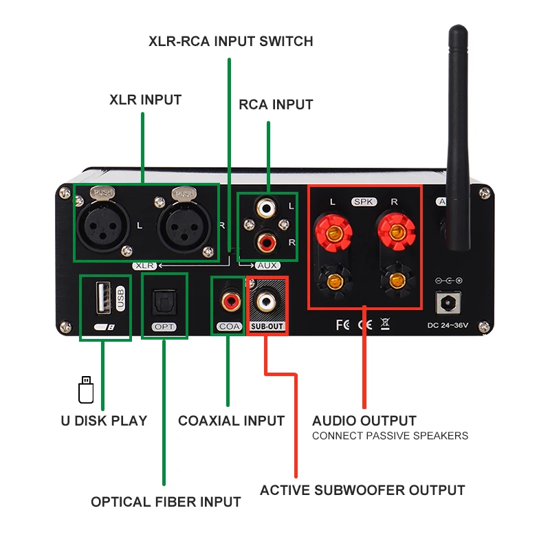 Усилитель мощности PJ.MIAOLAI SA70 Bluetooth TPA3255 высокомощный цифровой звуковой усилитель