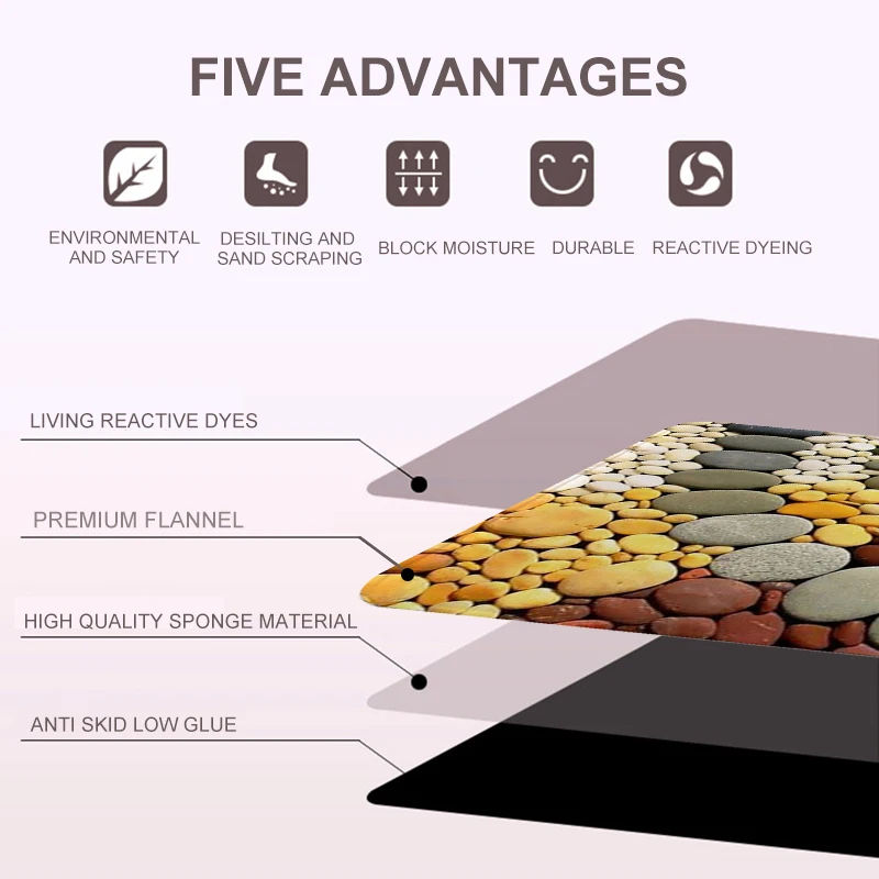 3D коврик для входной двери из булыжника фланелевый ковер коврики ванной мягкий