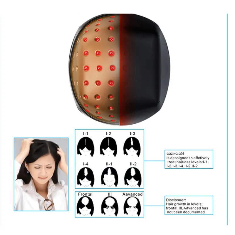 2022 Upgrate Laser Helmet 96 medical Diodes Treatment Fast Growth Cap Hair Loss Solution Machine |